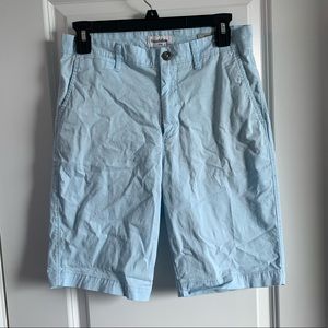 Powder blue shorts